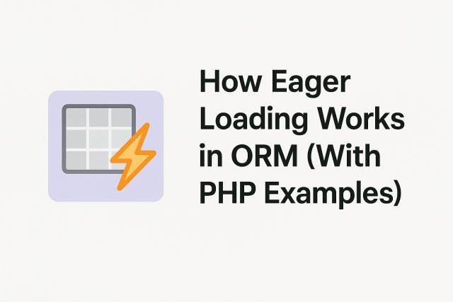 PHP ORM Eager Loading: Fix the N+1 Query Problem