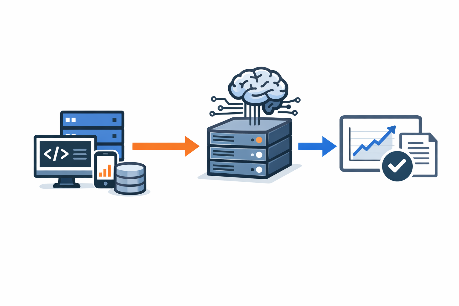 Integrating Machine Learning into Your PHP Applications